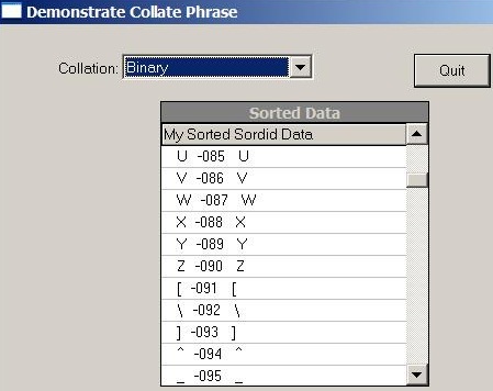 demonstration of binary ordering of text