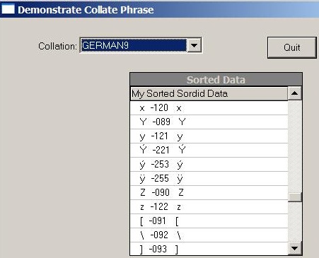 demonstration of binary ordering of text