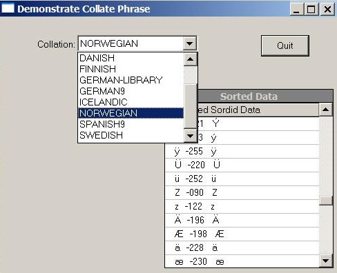 demonstration of norwegian ordering of text